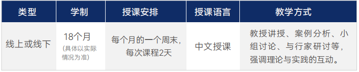 美國(guó)瓊斯國(guó)際大學(xué)法律與政策碩士學(xué)位招生簡(jiǎn)章