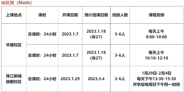 2023年深國交常規(guī)招生流程一覽