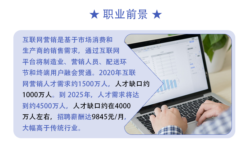 广州互联网营销师培训课程