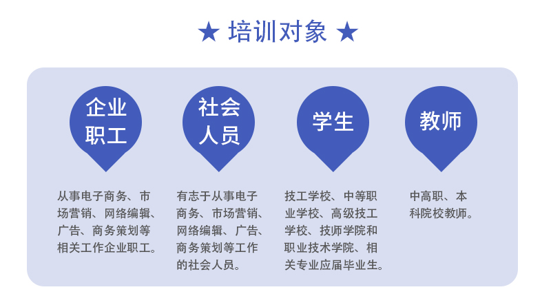 广州互联网营销师培训课程