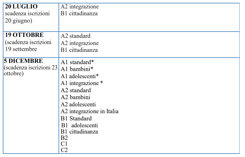 2023年意大利語(yǔ)CILS/CELI考試時(shí)間安排