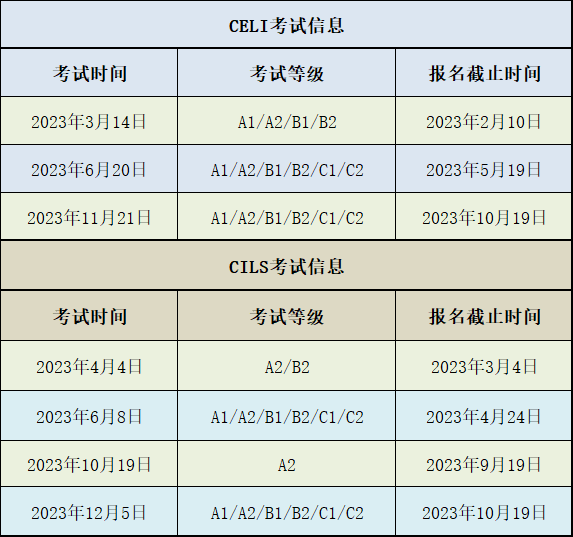 2023年意大利語(yǔ)CILS/CELI考試時(shí)間安排