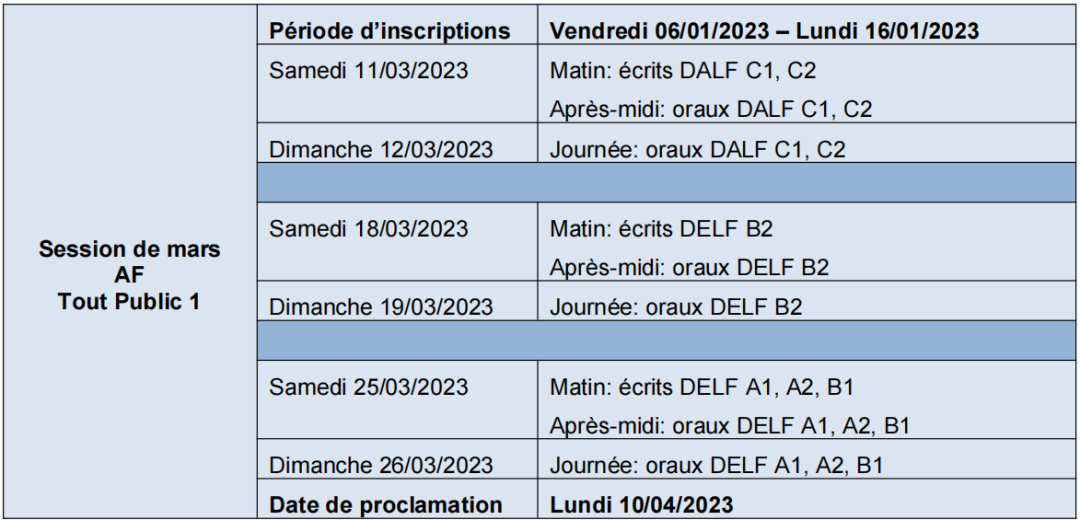 2023年DELF与DALF考试时间年度计划
