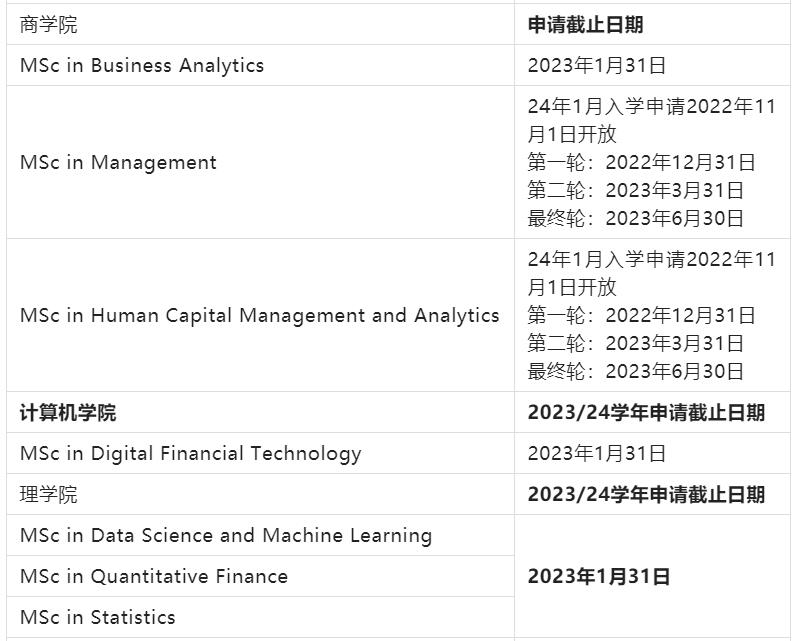 23fall新加坡留學(xué)熱門專業(yè)申請(qǐng)信息