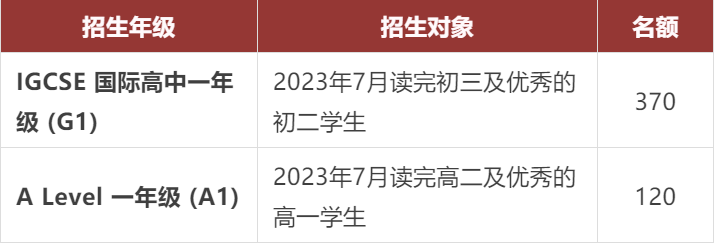 深國(guó)交2023年招生簡(jiǎn)章