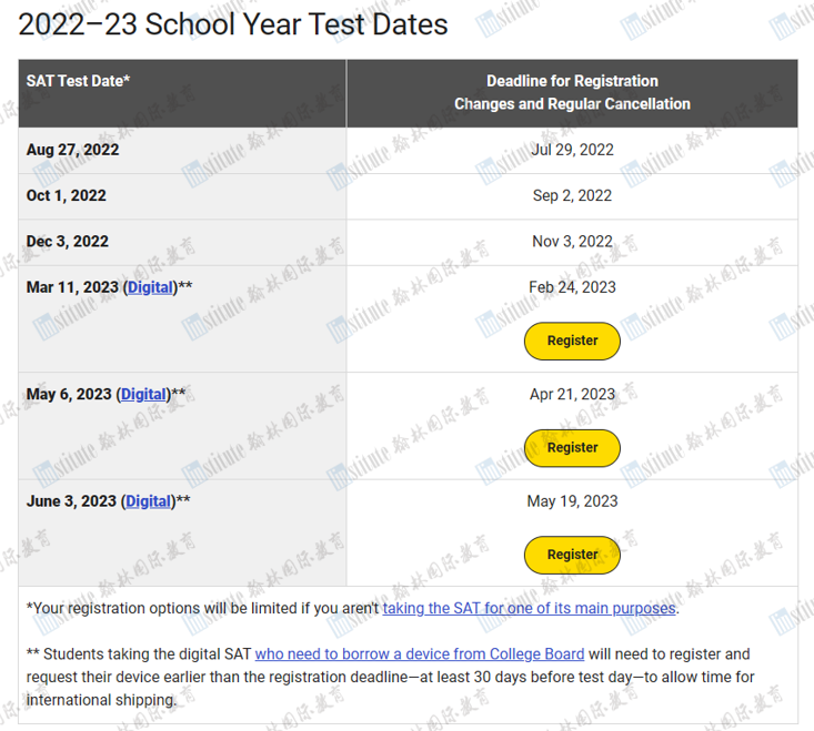 SAT春季网考开始报名啦！对比往年有哪些变化？