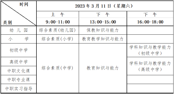 湖北荆州23年上教资笔试报名时间一览！