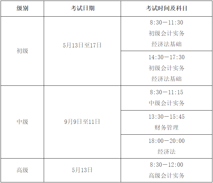 23年中級(jí)會(huì)計(jì)考試安排公布