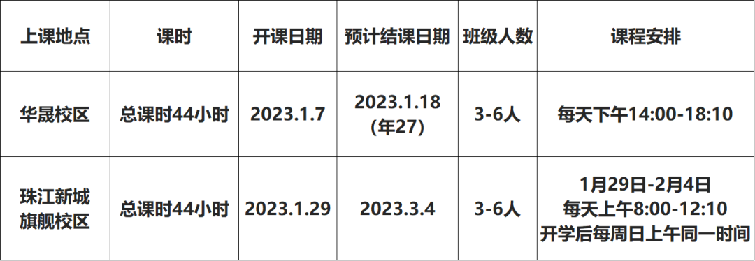 2023英美國際教育封閉營開營啦！國際備考封閉營火熱招生中