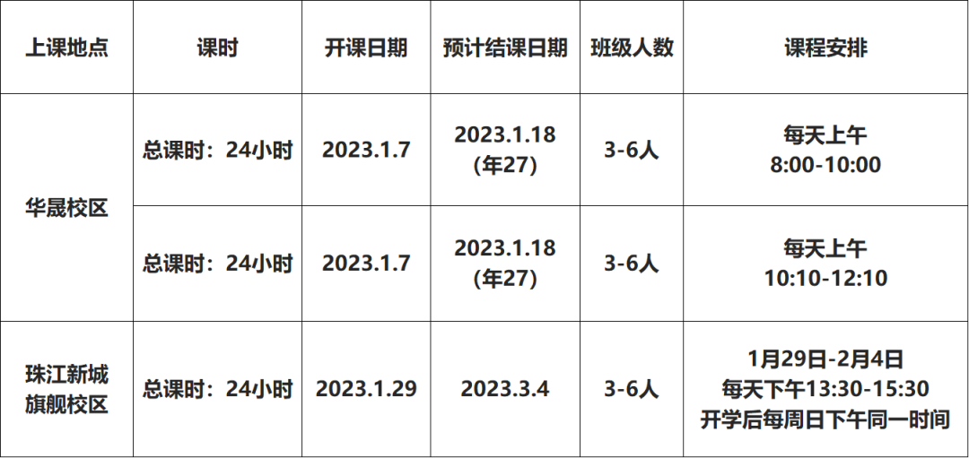 2023英美國際教育封閉營開營啦！國際備考封閉營火熱招生中