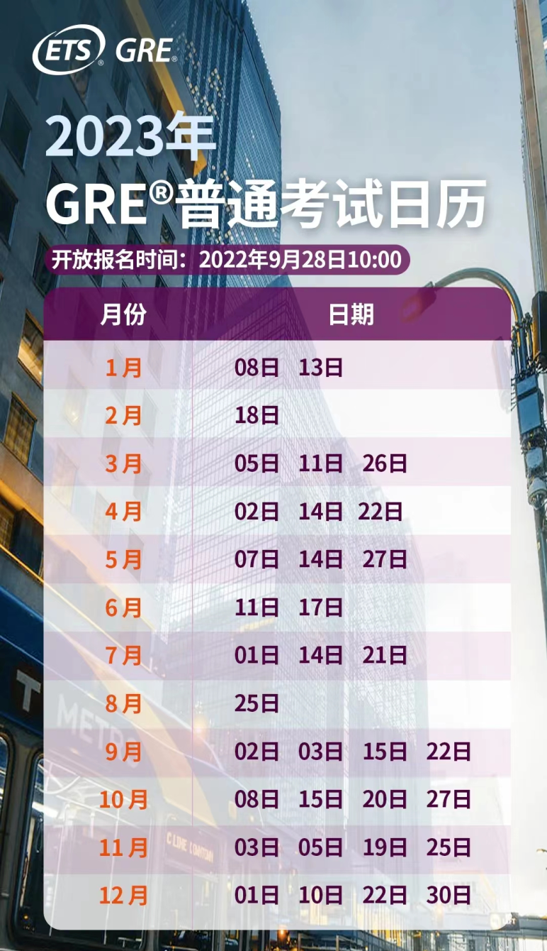 gre考试时间(GRE考试时间和费用)