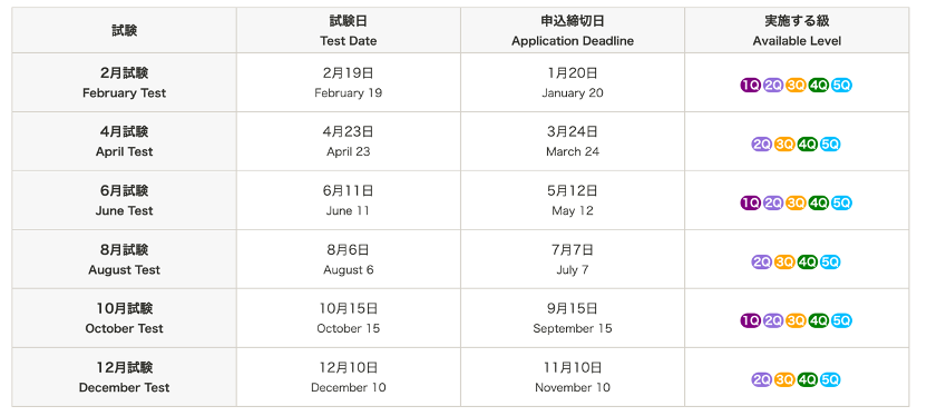2023年各类日语考试时间安排