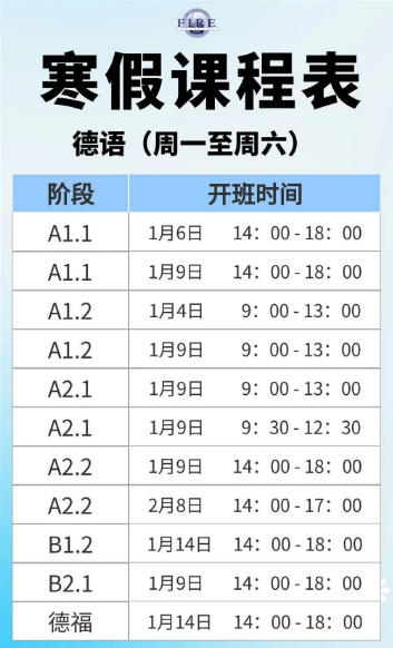 2022年欧洲最佳旅行地点都有哪些？