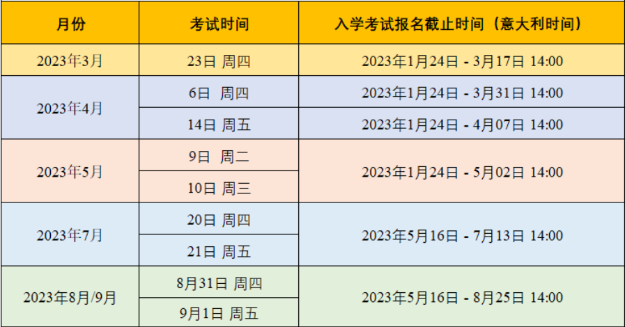 2023學年都靈理工本科TIL考試全新通知