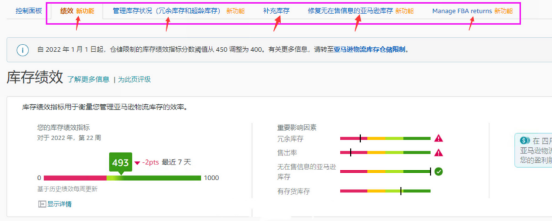 亞馬遜改善IPI分?jǐn)?shù)的方法有哪些？