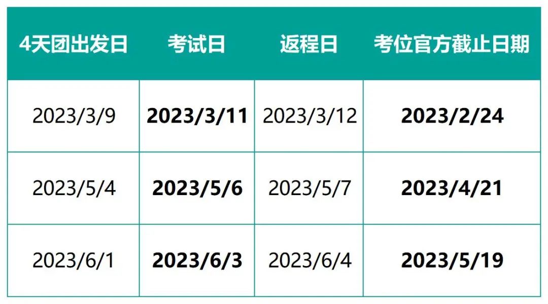 2023年上海澜大SAT考团全新公告