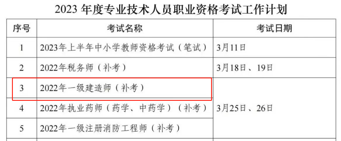 22年一建補(bǔ)考時(shí)間確定！