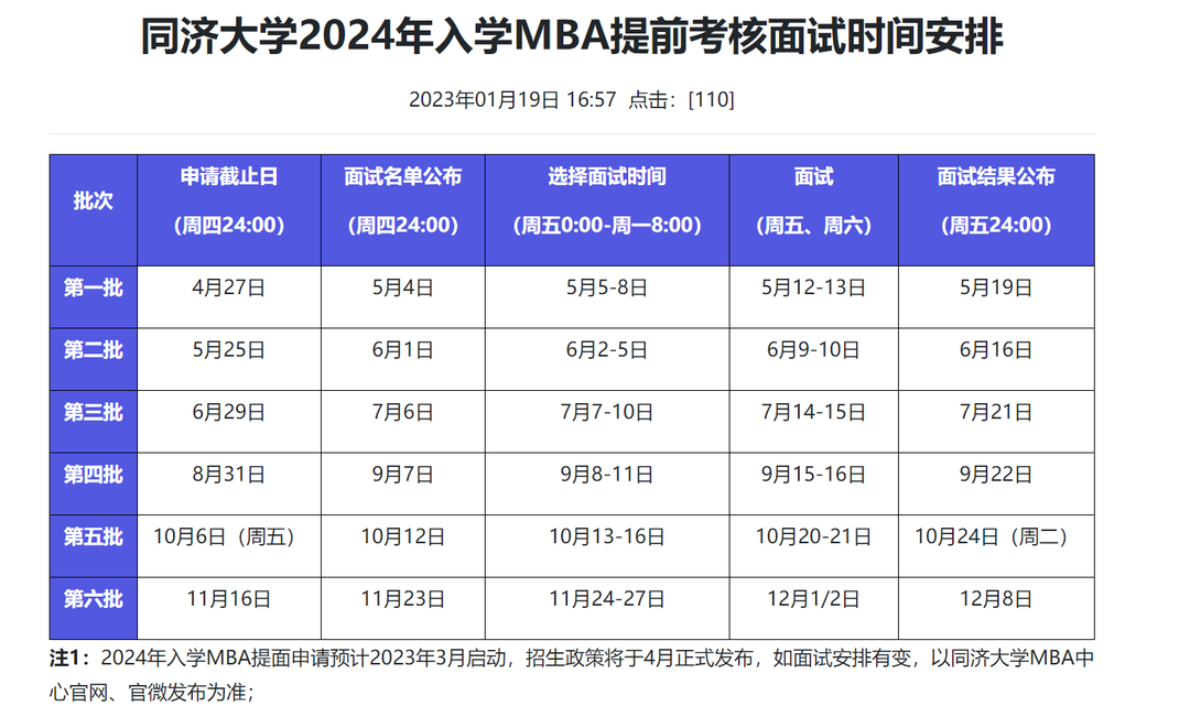 上海地區(qū)又有4所院校公布提前面試，快來(lái)看看！