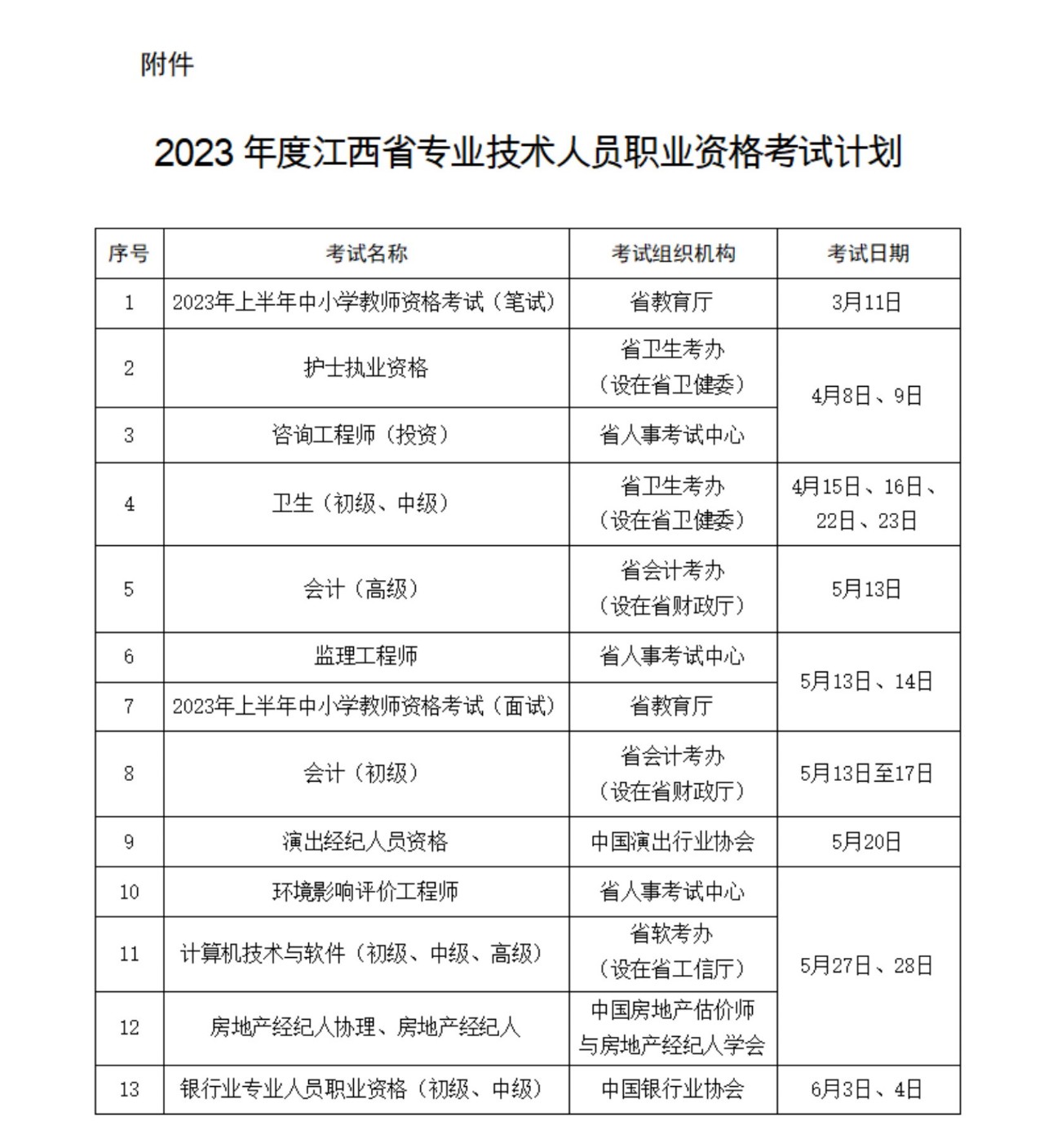 江西2023年度职业资格考试计划公布！