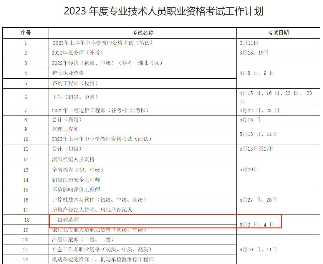 2023年安徽二級建造師考試時間出爐