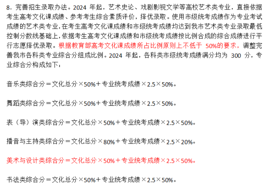 2024年藝考政策改革 ！