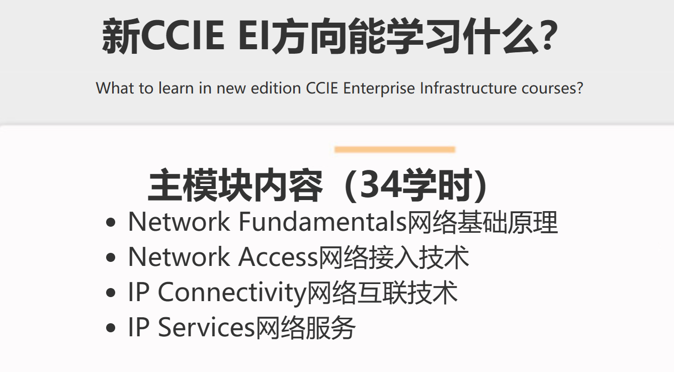 CCNA EI 思科认证网络助理工程师