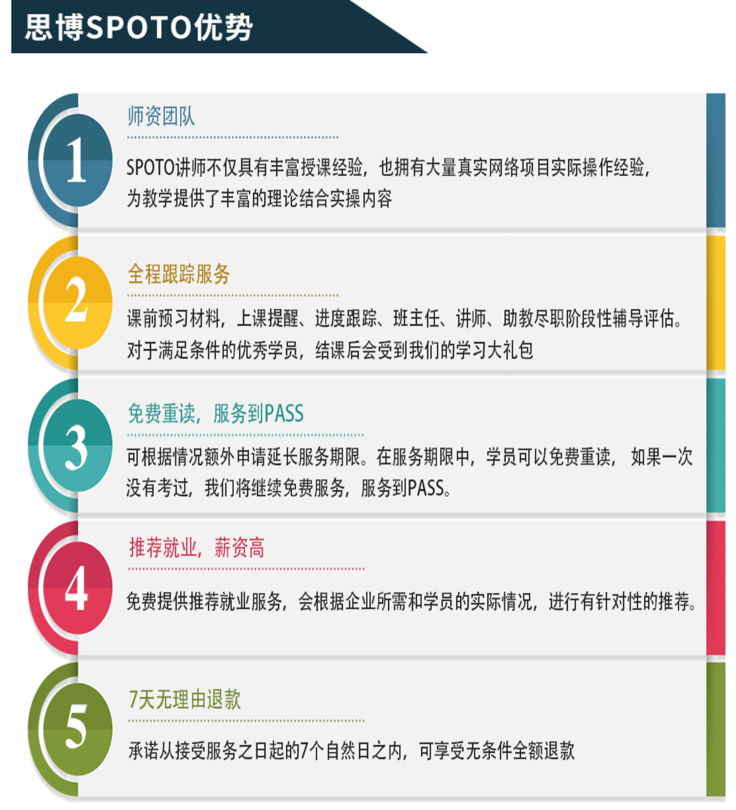 CCNA Security 思科安全 初级认证