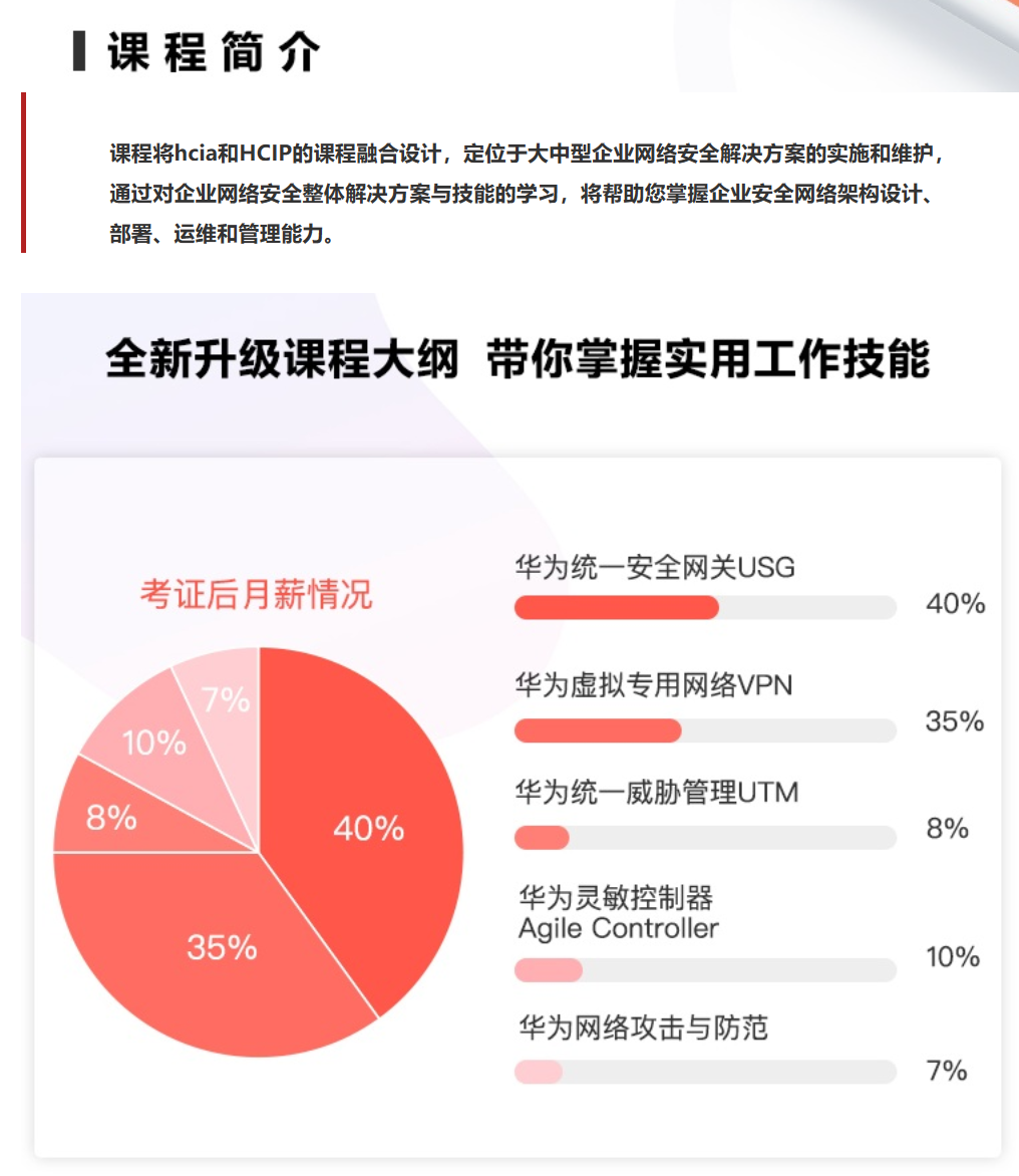 華為安全HCIP融合課程