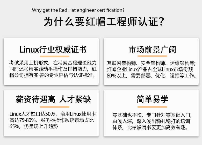 Linux紅帽認(rèn)證 RHCE系統(tǒng)運(yùn)維就業(yè)實(shí)戰(zhàn)班