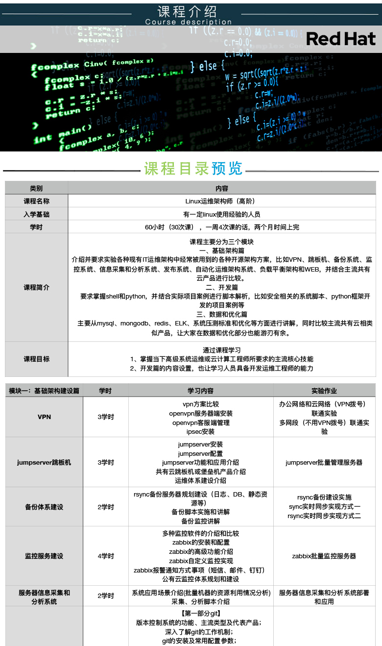 Linux紅帽認(rèn)證 RHCE系統(tǒng)運(yùn)維就業(yè)實(shí)戰(zhàn)班