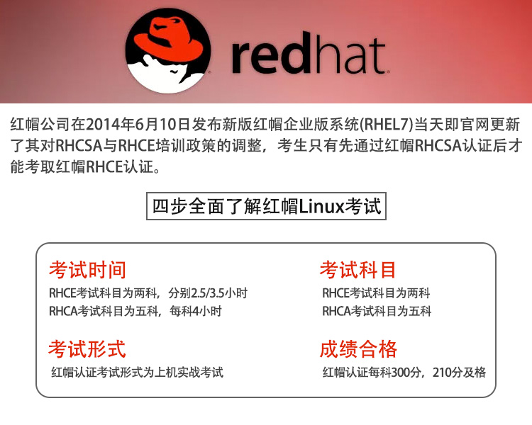 Linux紅帽認(rèn)證 RHCE系統(tǒng)運(yùn)維就業(yè)實(shí)戰(zhàn)班