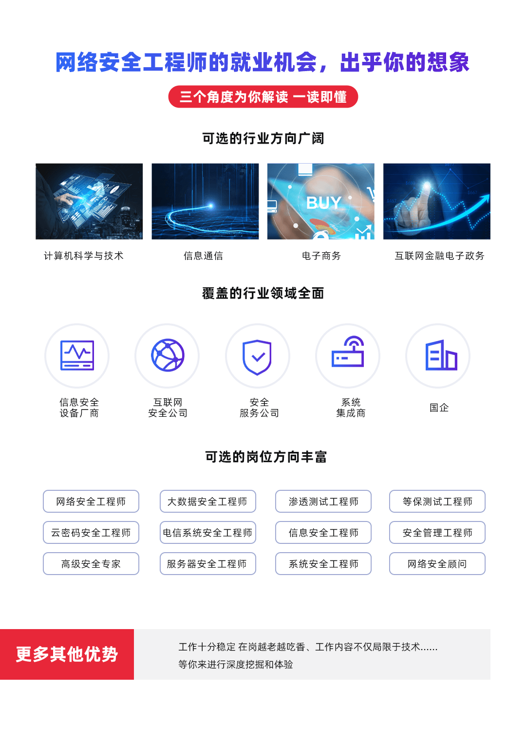 渗透安全 网络安全工程师培训班