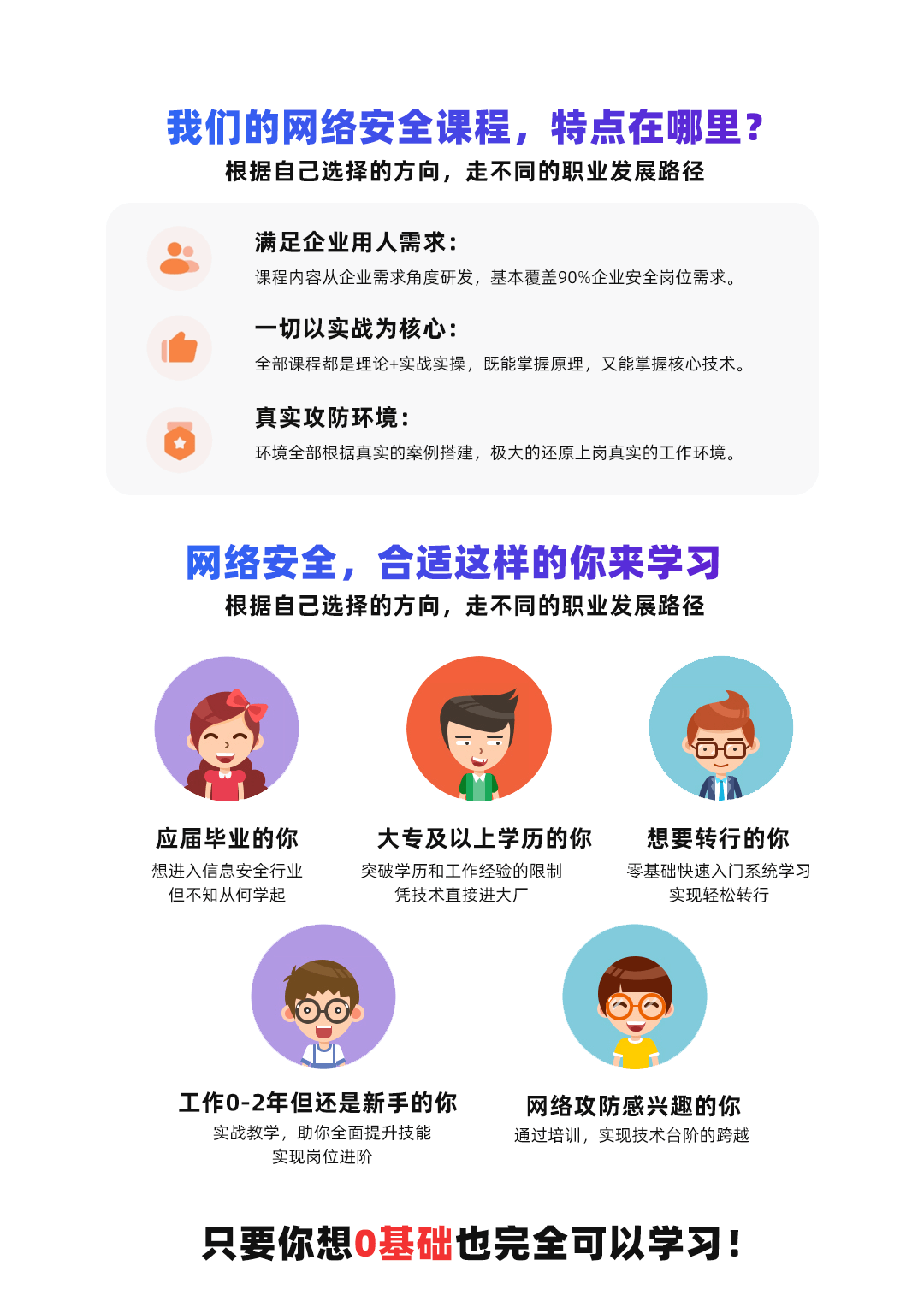 渗透安全 网络安全工程师培训班