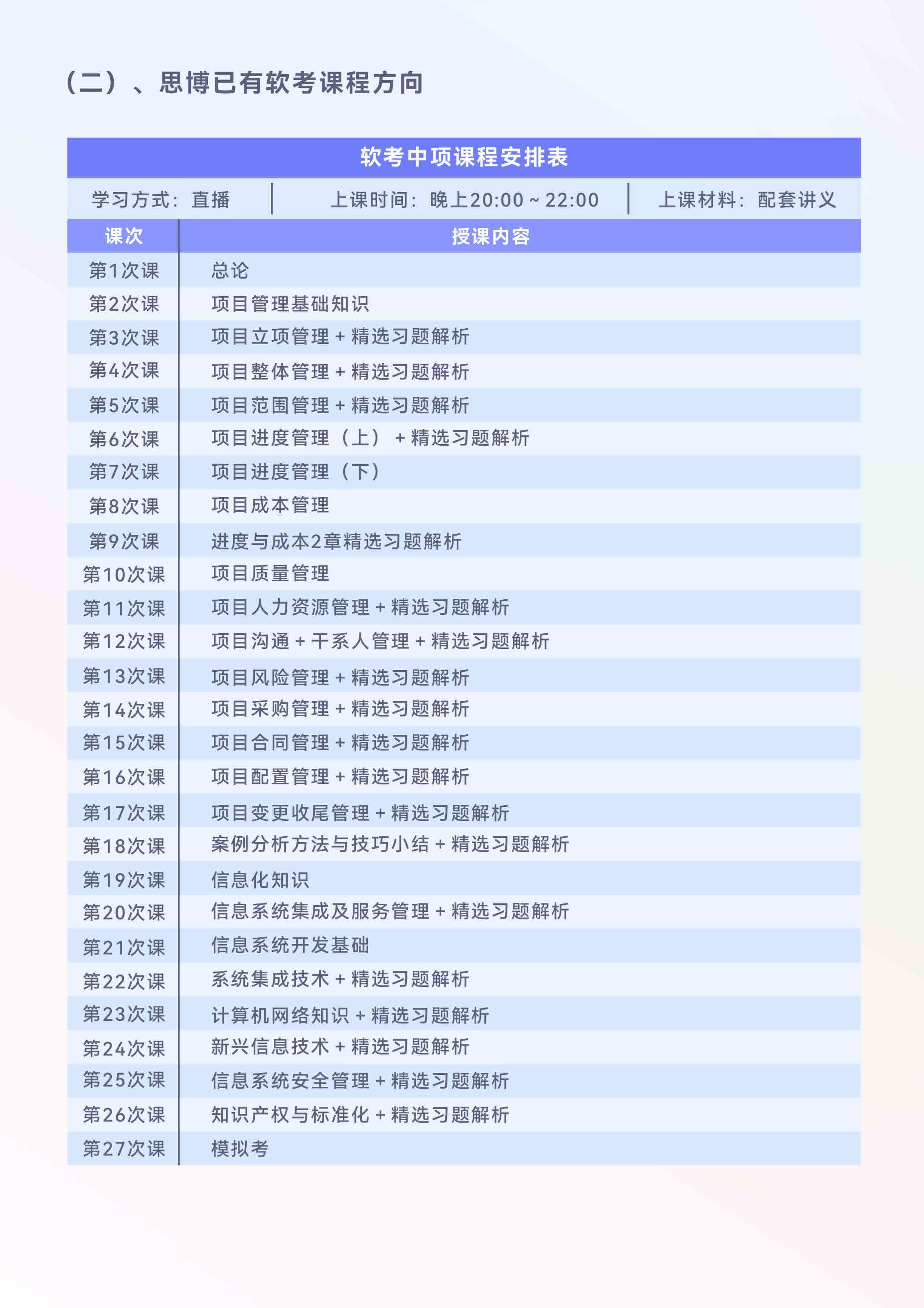 计算机软考 系统集成项目管理师培训班