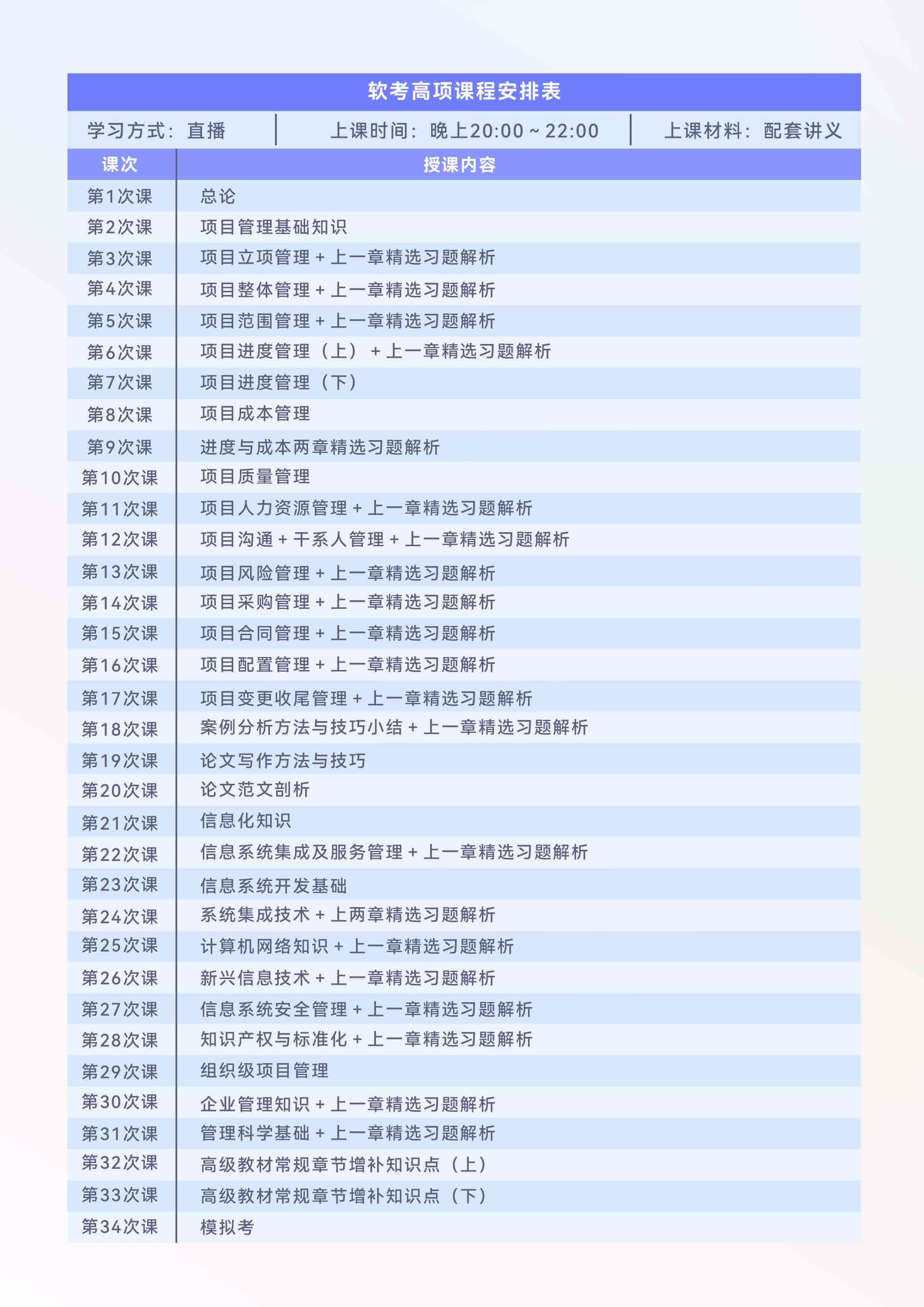 计算机软考 信息系统项目管理师培训班