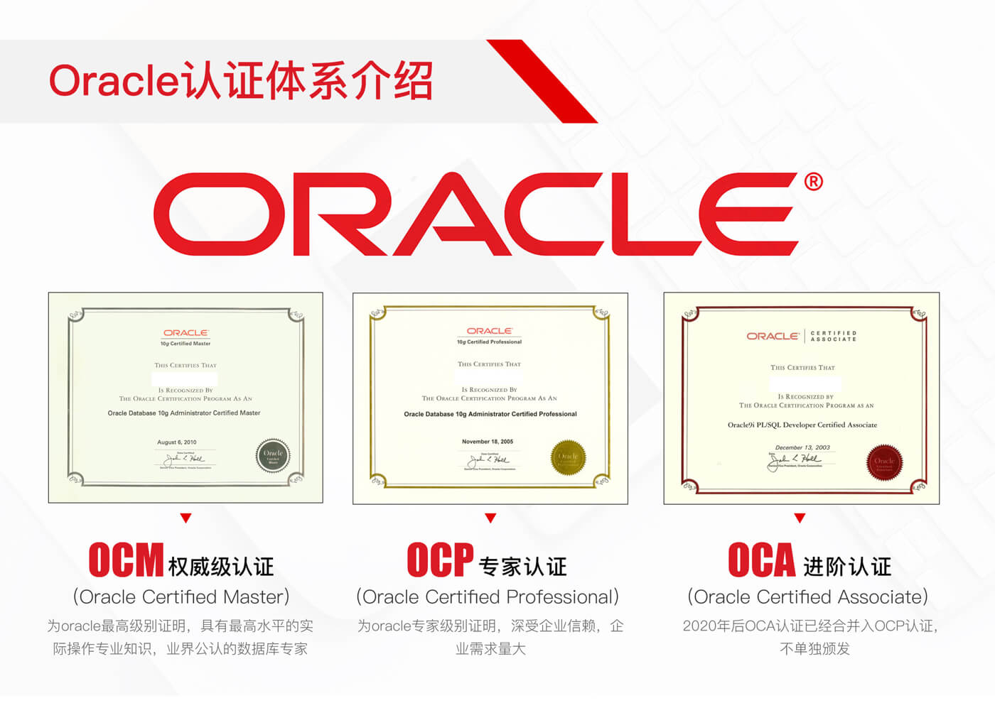 Oracle甲骨文认证专家课程