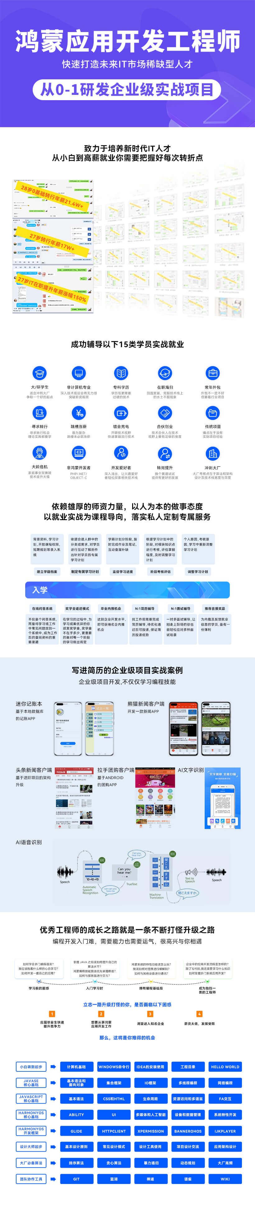 Harmony OS鸿蒙应用开发工程师课程