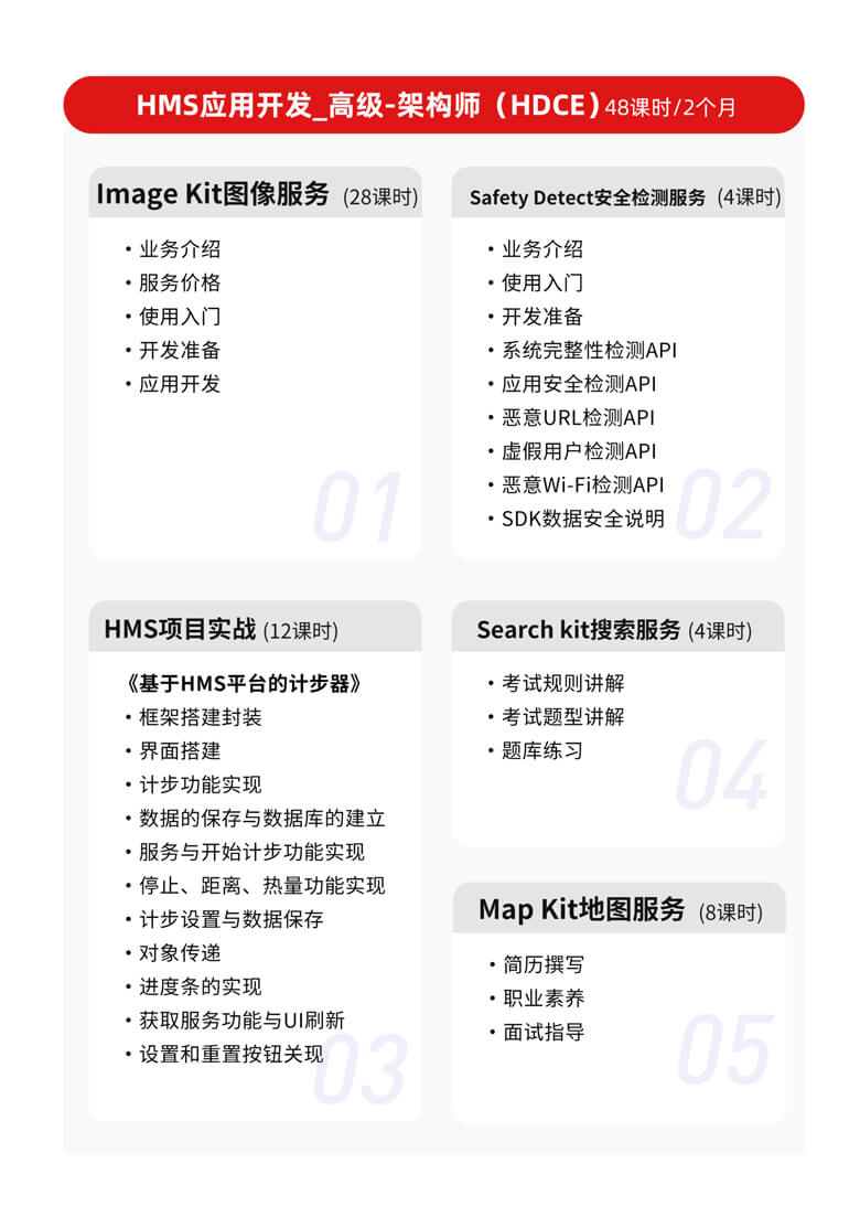華為鴻蒙HMS移動(dòng)開發(fā)課程