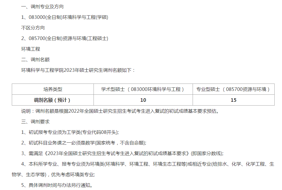 23考研部分院校复试调剂信息汇总
