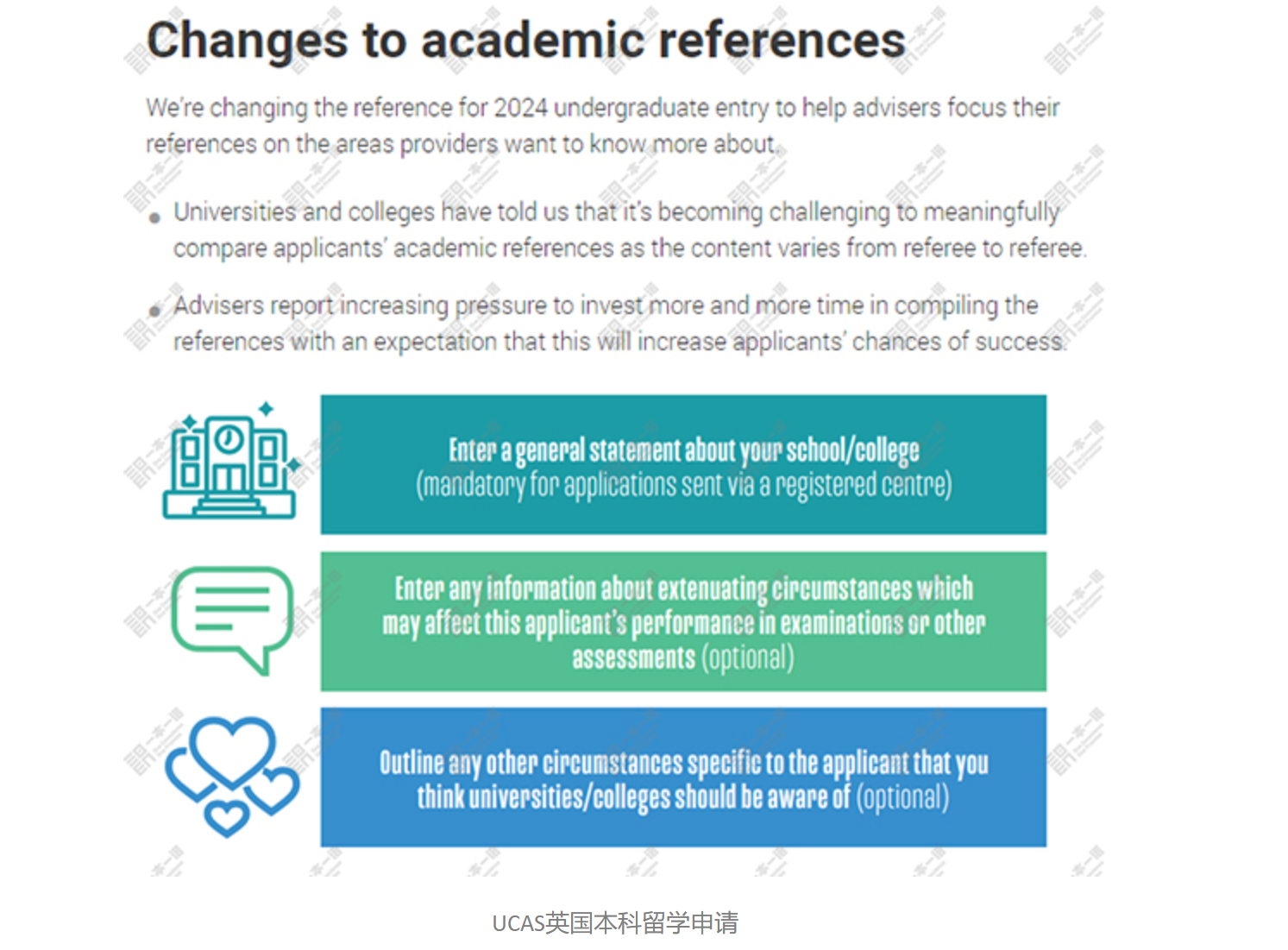 UCAS 2024申请有哪些变化？