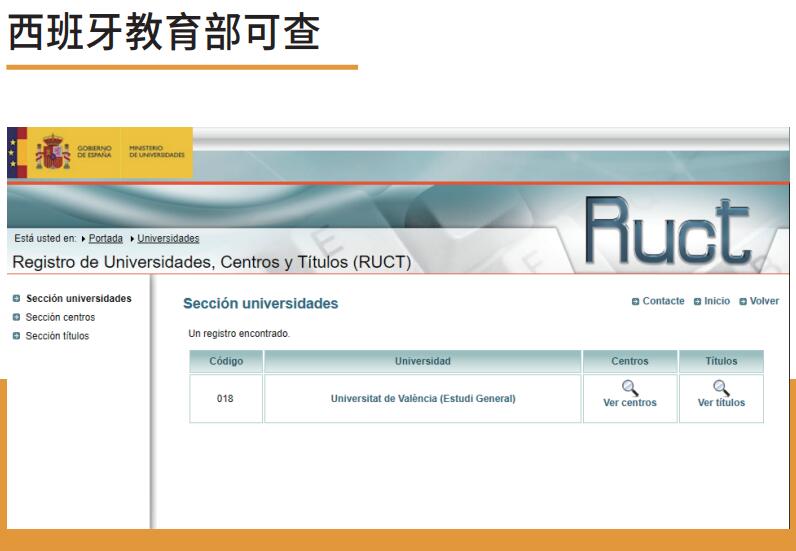 西班牙瓦伦西亚大学免联考硕士项目