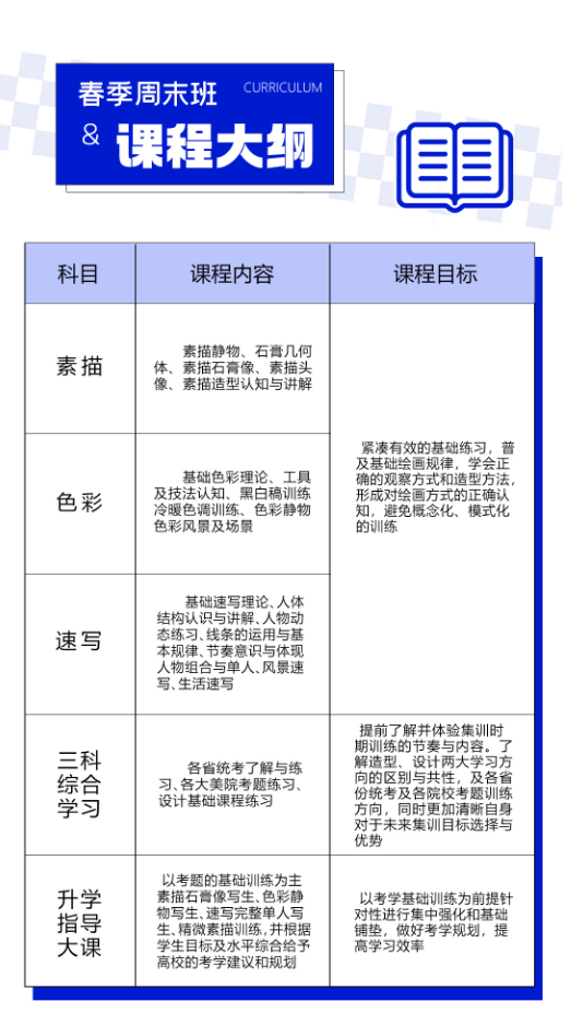 2023年武汉艺嘉画室基础部春季周末班招生开始