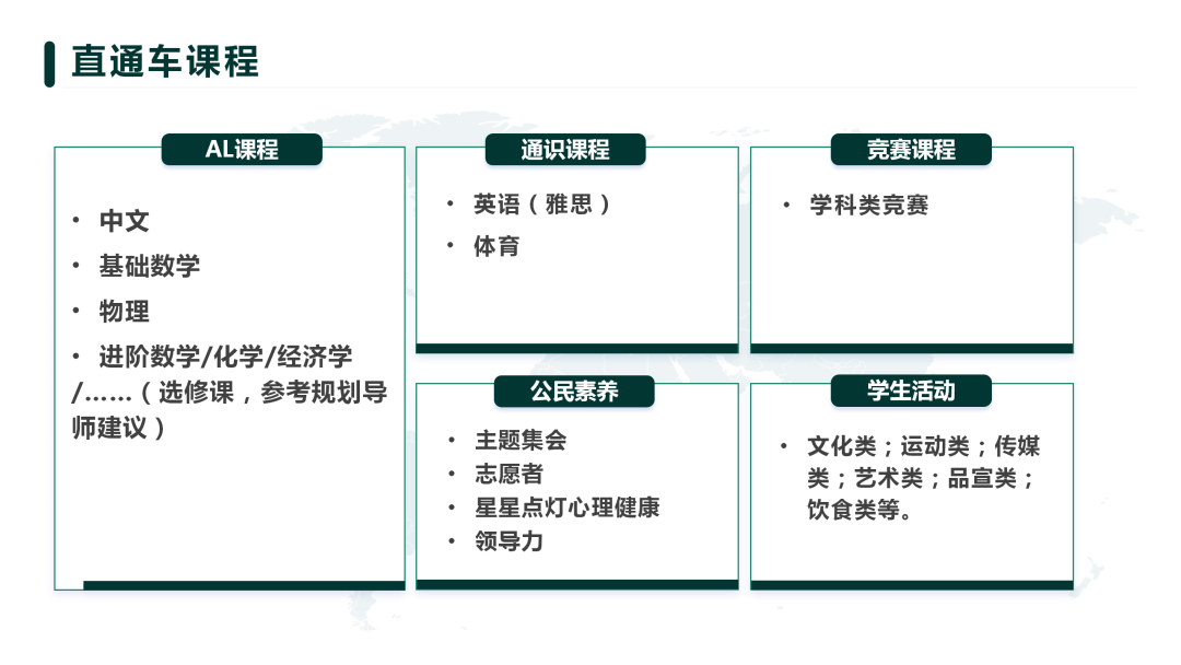 神奇的杰克2023《青藤名校雙軌計(jì)劃》項(xiàng)目介紹