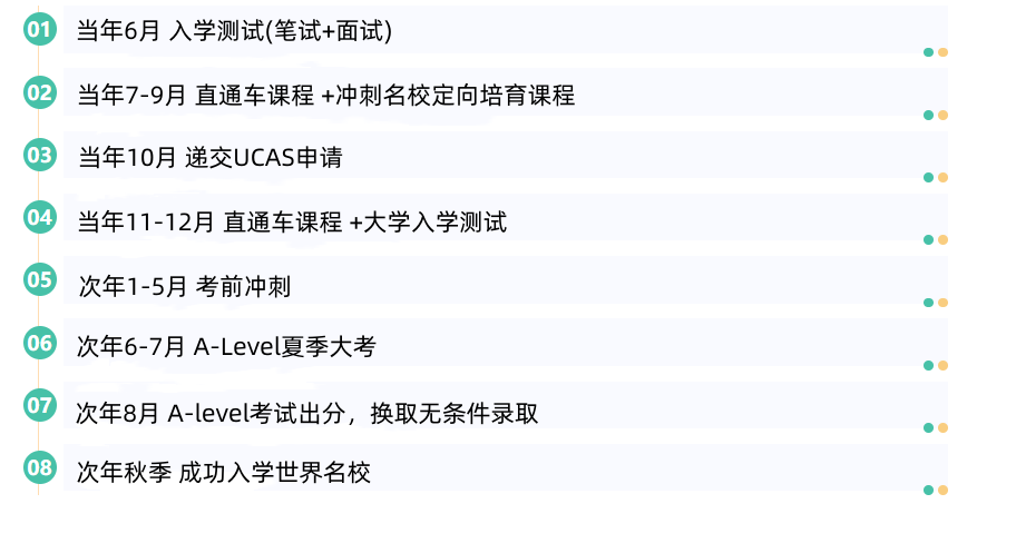 神奇的杰克2023《青藤名校雙軌計(jì)劃》項(xiàng)目介紹