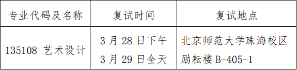 2023年北京师范大学未来设计学院硕士招生复试方案