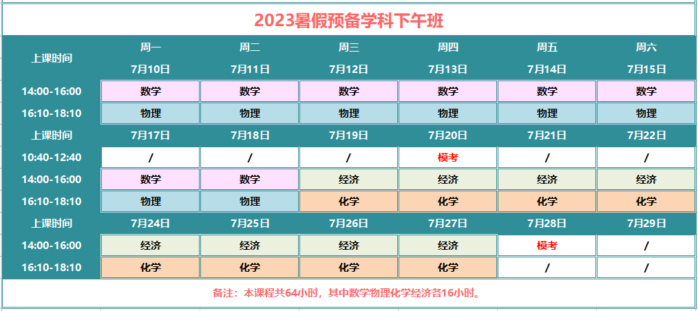 广州神奇的杰克怎么样？有哪些课程?