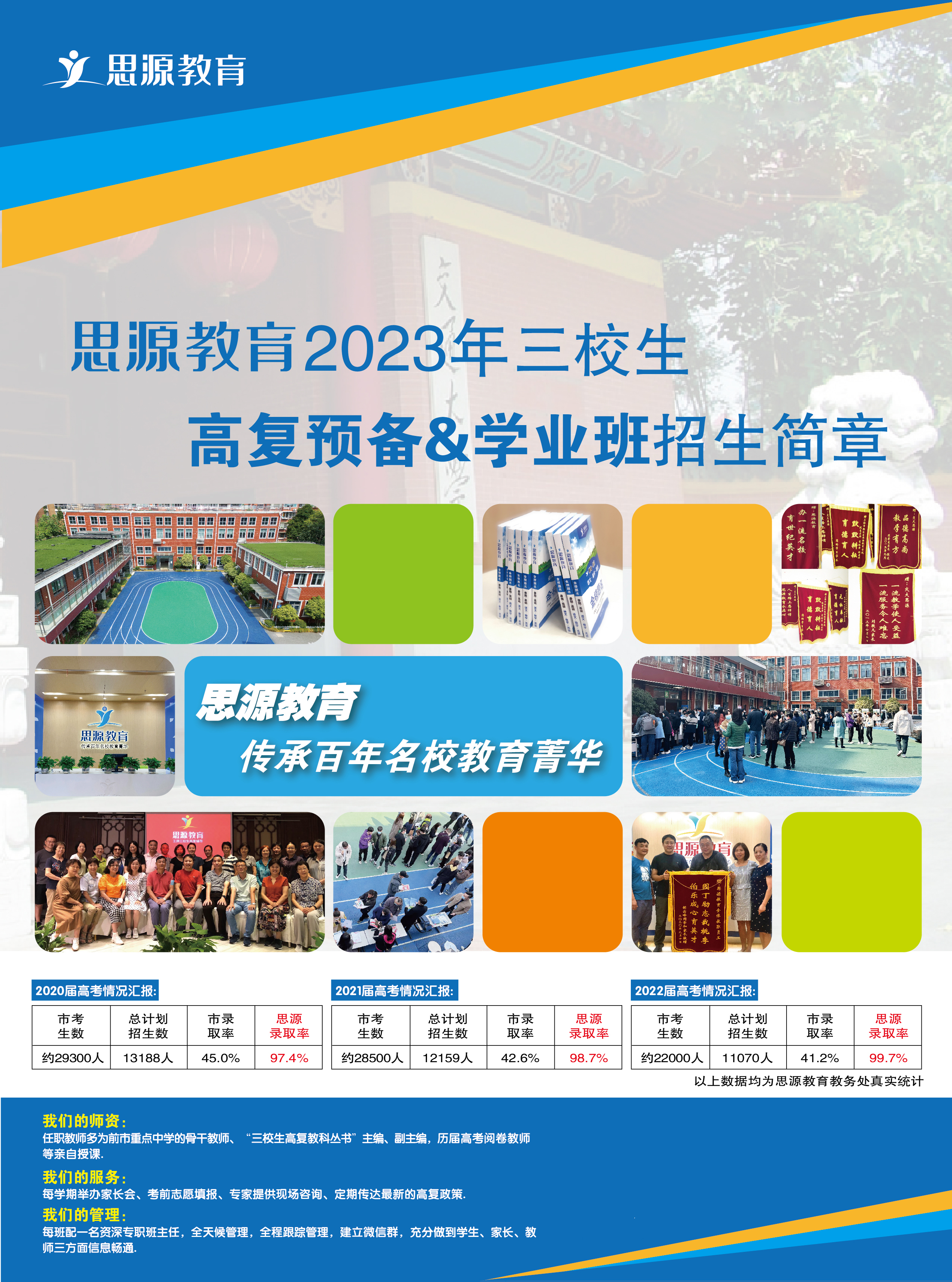 2023年上海思源教育三校生高复预备&学业班招生简章