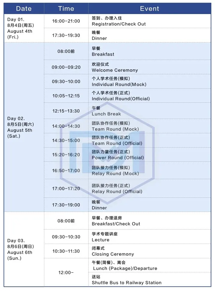 2023杜克大学数学联合会DMMC学术探索营报名