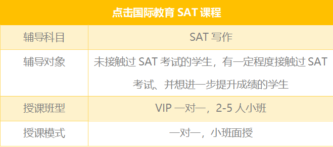 深圳SAT寫作輔導(dǎo)培訓(xùn)課程