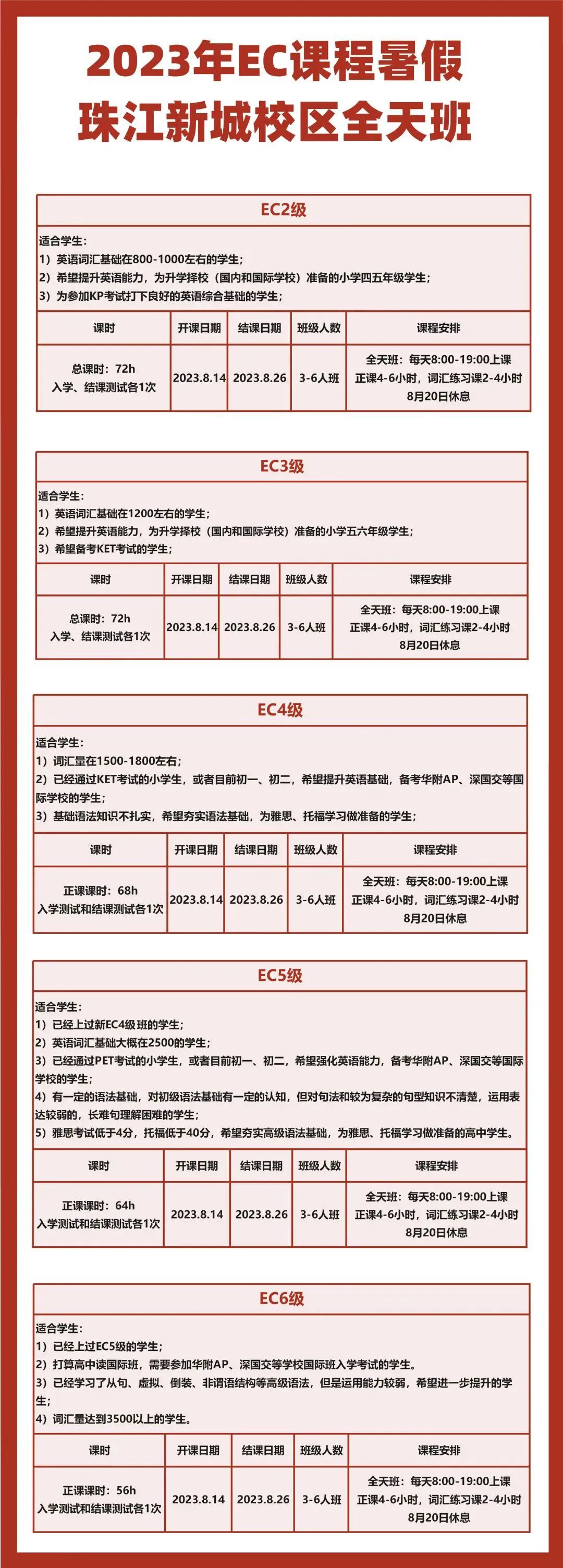 英美国际教育EC学术英语&Math暑假辅导培训课程